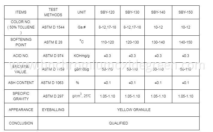 Specification